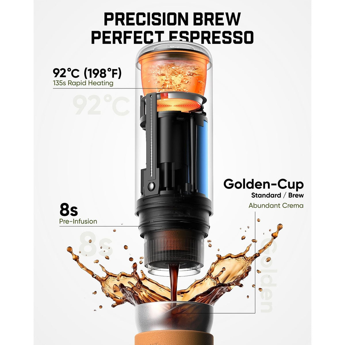 Fanttik Cafein 11 Portable Coffee Machine