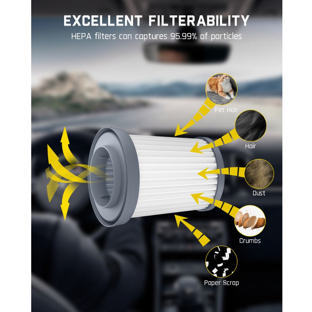 Fanttik 2-Pack Replacement HEPA Filter for Fold V10 APEX Car Vacuum
