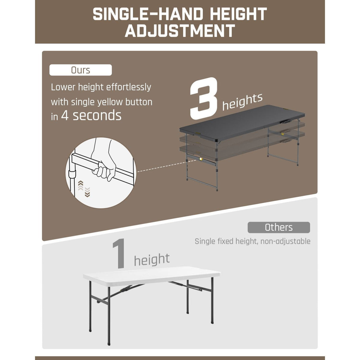FanttikOutdoor Zeta X6 Pro 6ft Folding Table