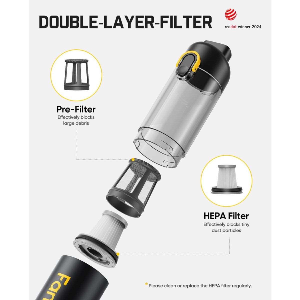 Fanttik V8 Mate Upgraded Cordless Car Vacuum